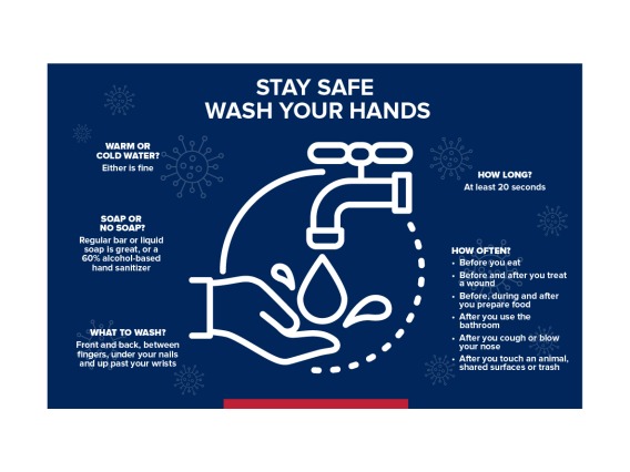Sign with details on staying safe and washing your hands